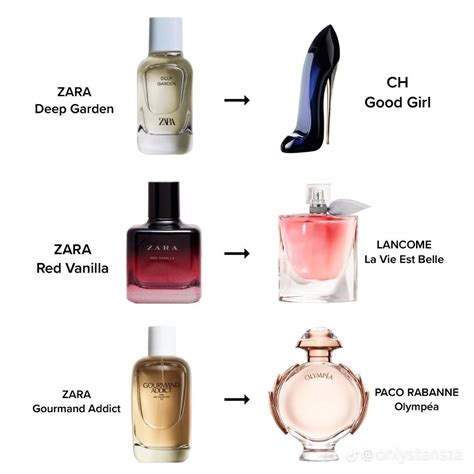 zara mystery perfume dupe|11 Zara Perfume Dupes That Smell Like Designer Fragrances.